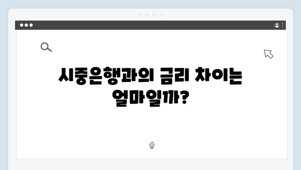 2024 카카오뱅크 예금 금리 분석: 시중은행과 비교해보니