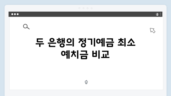 카카오뱅크 VS 케이뱅크 정기예금 비교