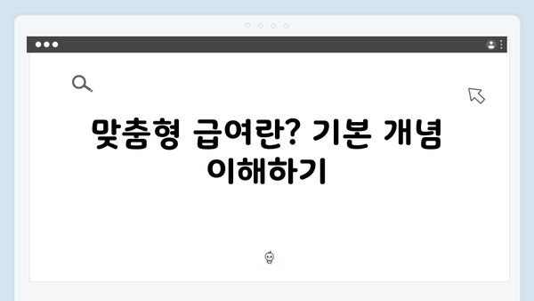2024년 맞춤형급여안내(복지멤버십) 총정리: 신청방법부터 혜택까지