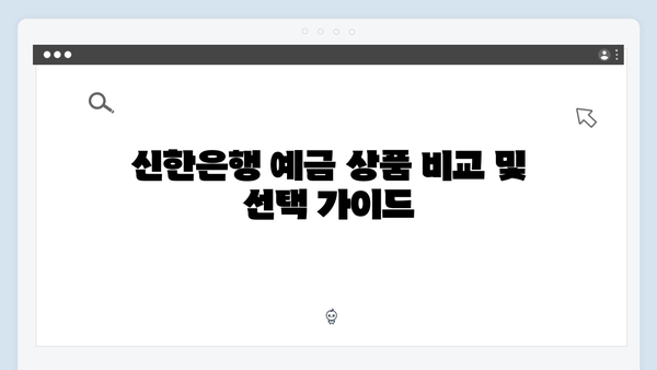 신한은행 디지털 예금 상품 총정리: 비대면 특별금리 혜택