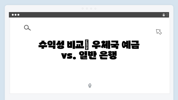 우체국 예금의 숨은 매력 - 안정성과 수익성 분석