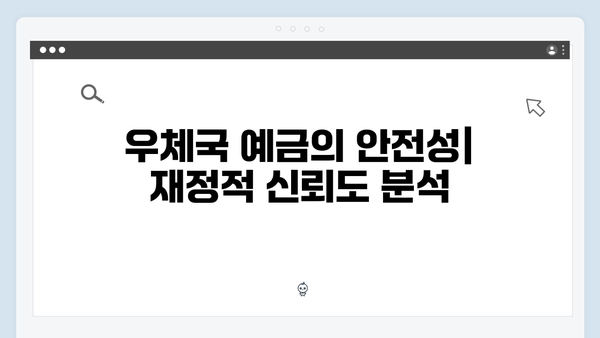 우체국 예금 VS 시중은행 비교: 안전성과 금리 차이 분석