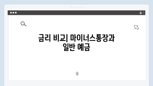 신한은행 마이너스통장 연계 예금 분석