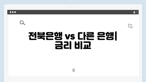 전북은행 예금 금리 분석: 전라북도 특화상품