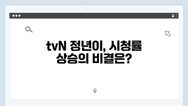 tvN 정년이 8화 최고 시청률 갱신 | 김태리의 압도적 열연과 충격적 결말