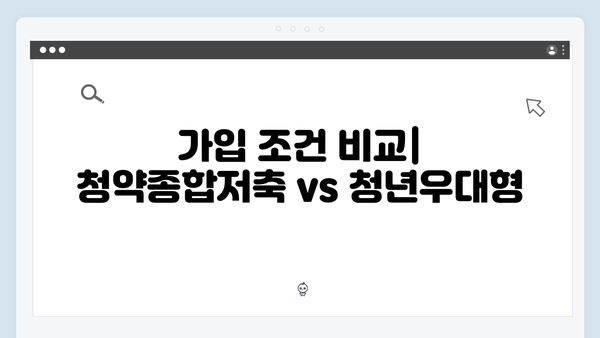 우리은행 주택청약종합저축 VS 청년우대형 예금