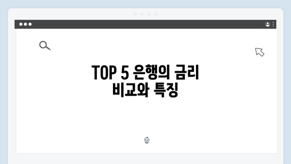 국내 은행 예금 금리 순위: TOP 5 분석