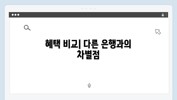 KB국민은행 주거래 우대 예금 금리 분석