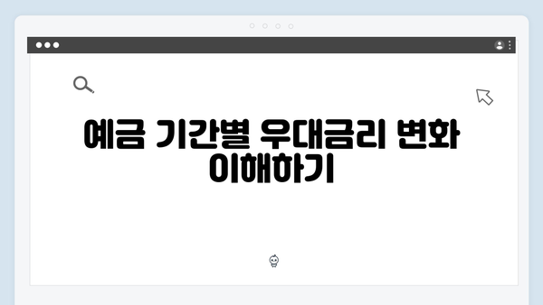 우리은행 예금 우대금리: 조건별 혜택 분석