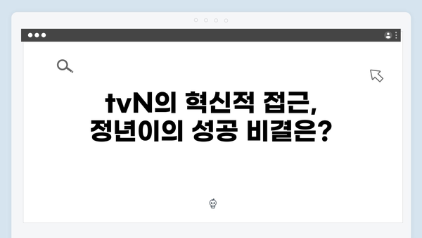 tvN 드라마 정년이 완결 | 새로운 역사를 쓴 여성 드라마