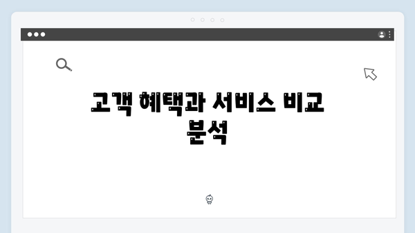 NH농협은행 예금자보호 적용 상품 총정리