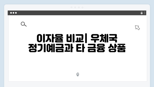 우체국 정기예금 완벽가이드: 안전하고 확실한 선택