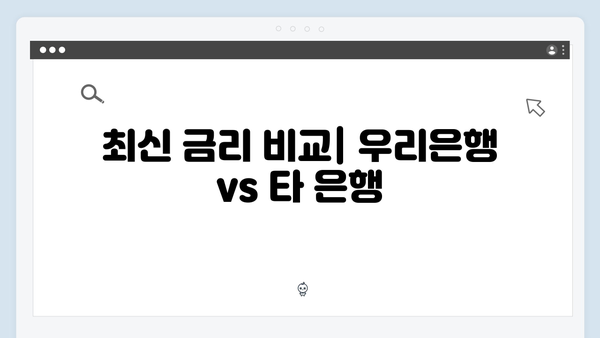 우리은행 정기예금 금리 분석: 2024년 최신 정보