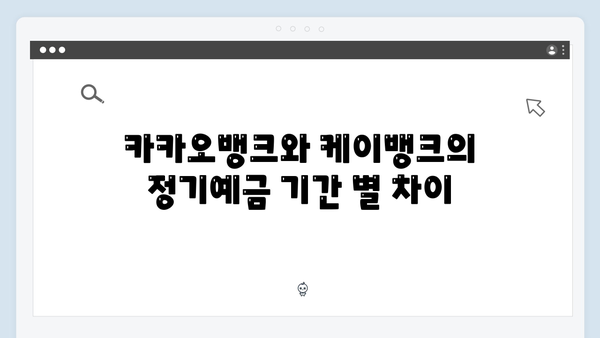 카카오뱅크 VS 케이뱅크 정기예금 비교