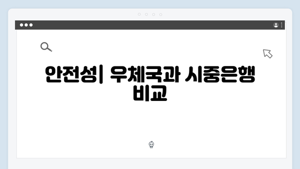 우체국 예금 금리 비교: 시중은행과 차이점 분석