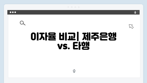 제주은행 정기예금 분석: 제주 특화 상품 리뷰