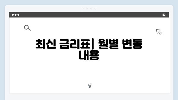 케이뱅크 예금 상품 총정리: 2024년 최신 금리표