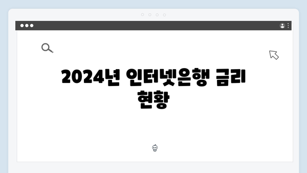 2024 케이뱅크 예금 상품 리뷰: 인터넷은행 금리 비교