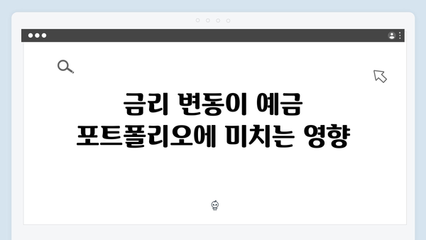 신한은행 예금 포트폴리오 구성 전략