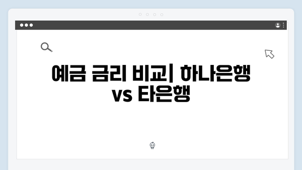 하나은행 예금 상품 완벽 가이드: 고금리 예금 찾기