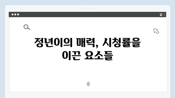 tvN 정년이 첫방송 리뷰 | 시청률 9.2% 기록한 충격적 하이라이트 장면