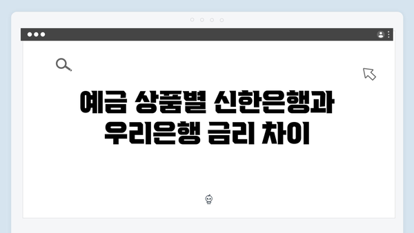 신한은행 VS 우리은행 예금 금리 비교 분석 (2024년 최신)