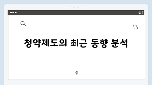 KB국민은행 주택청약종합저축 연계 예금 분석