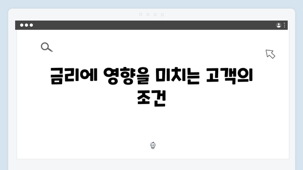 5대 시중은행 예금 금리 우대조건 비교