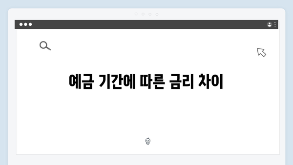 우리은행 정기예금 금리 총정리: 최신 우대금리 혜택까지