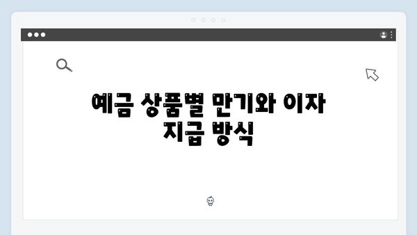 하나은행 목돈굴리기 예금상품 분석