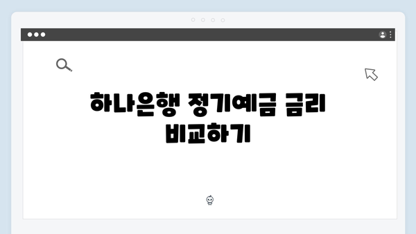 하나은행 정기예금 금리 총정리: 비대면 가입시 받는 특별 혜택