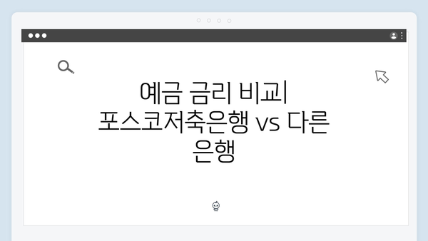 포스코저축은행 예금 금리 분석: 2024년 최고 금리는?