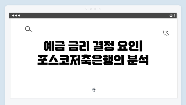 포스코저축은행 예금 금리 분석: 2024년 최고 금리는?