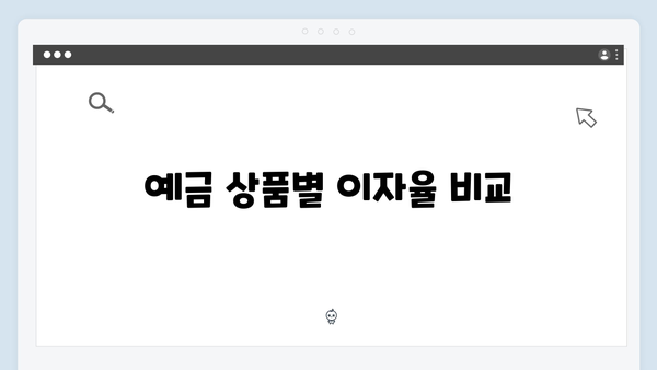 BNK경남은행 예금 상품 총정리: 경남 특화 혜택
