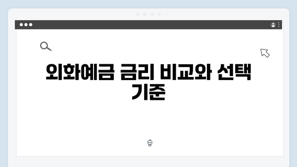 우리은행 환테크 외화예금 가이드