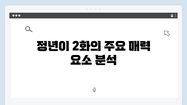 정년이 2화 시청률 10% 돌파 비결 | 시청자들이 열광한 명장면 모음