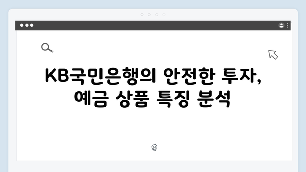 2024년 KB국민은행 예금 금리 총정리: 정기예금부터 자유적금까지