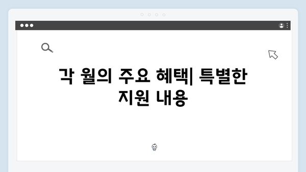 복지멤버십 2024: 월별 신청 가능한 혜택 안내