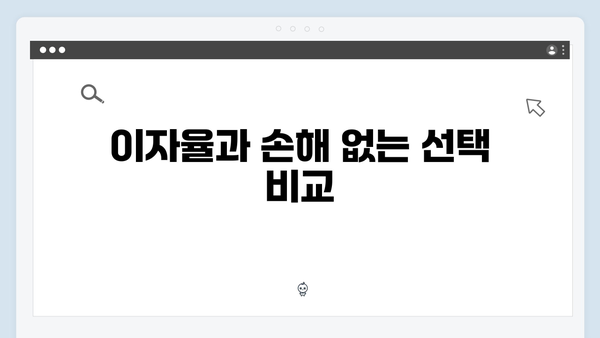 KB국민은행 급여통장 연계 예금상품