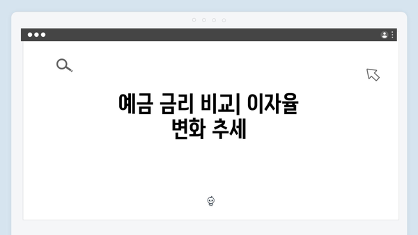 5대 시중은행 예금 금리 한눈에 비교하기