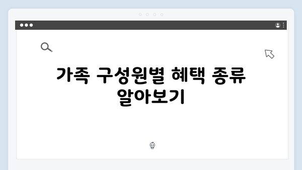 복지멤버십으로 우리 가족 혜택 받는 방법 총정리