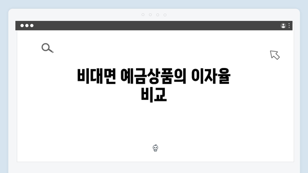 KB국민은행 비대면 예금상품 총정리