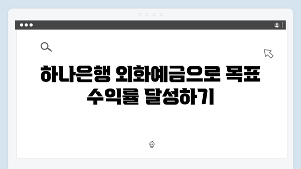 하나은행 외화예금 완벽 가이드: 환율까지 고려한 수익률