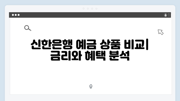 신한은행 예금 금리 높이는 방법과 우대금리 조건 완벽 가이드