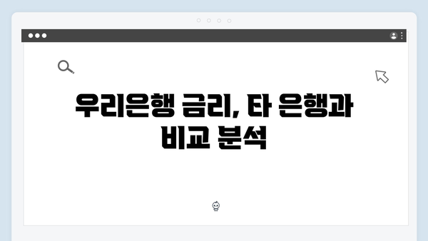 우리은행 정기예금 금리 분석: 2024년 최신 현황