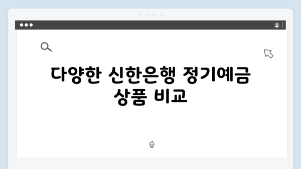 신한은행 정기예금 완벽가이드: 2024년 업데이트