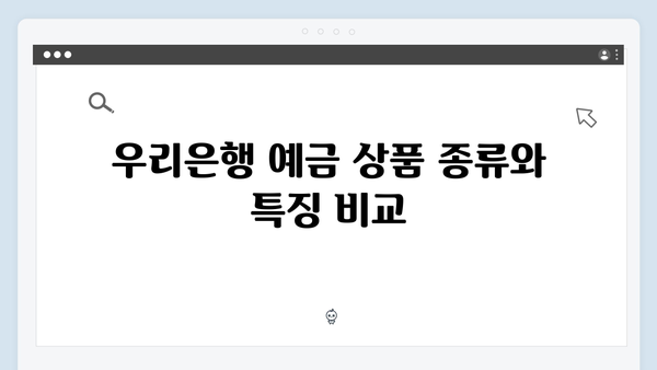 우리은행 예금 포트폴리오 최적화 전략