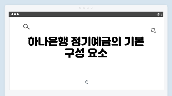 하나은행 정기예금 특징과 금리: 똑똑한 선택 가이드