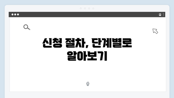 2024 복지신청 쉽게하기: 간소화된 신청방법 안내