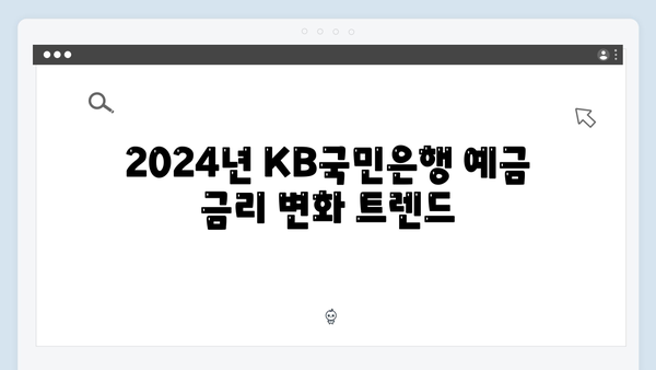 2024 KB국민은행 예금 금리 총정리: 최고 금리 상품 TOP5